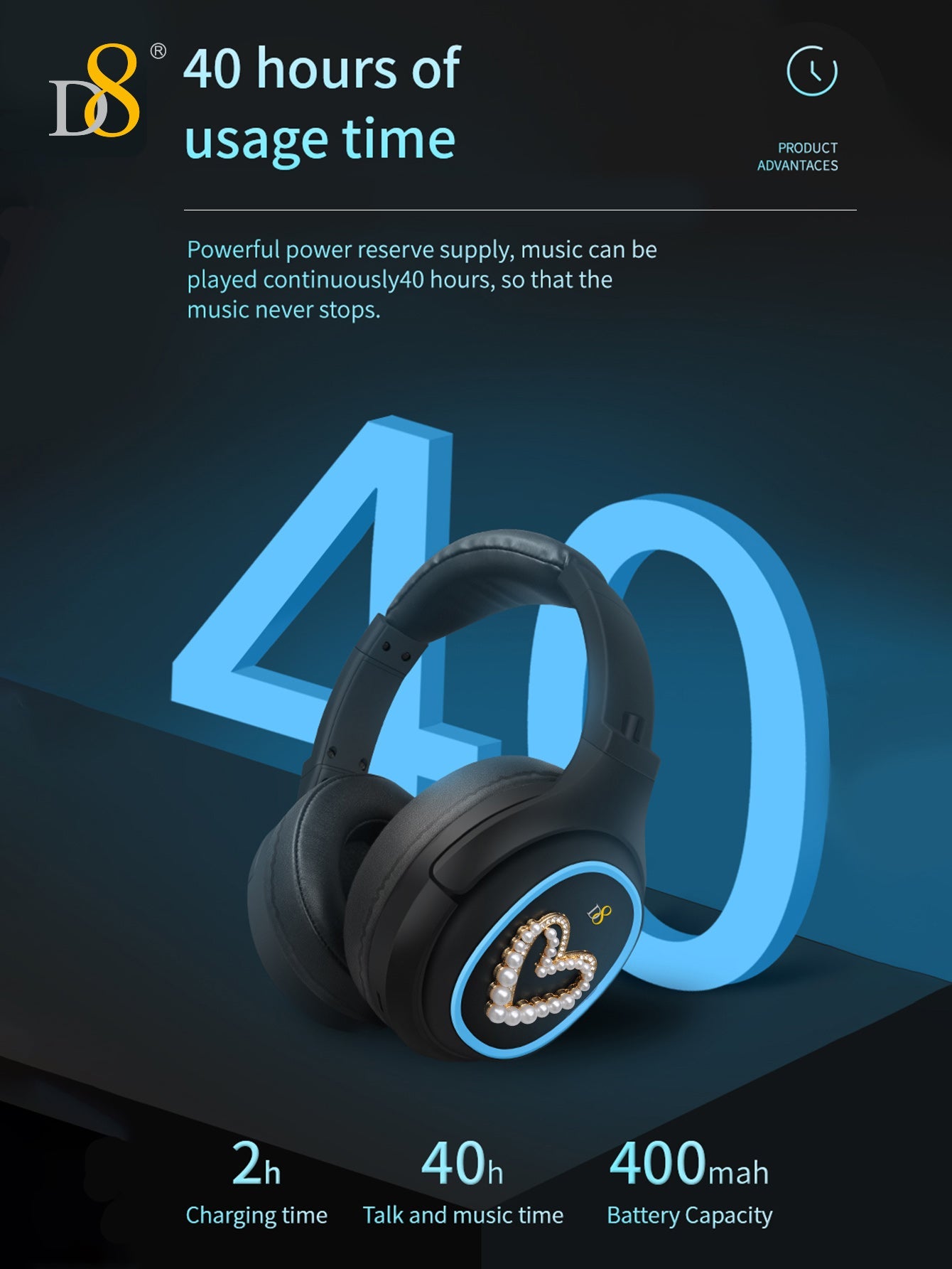 D8 Wireless  Headphones Over-Ear, with Microphone, 3.5MM Wired Stereo Headset Micro SD/TF, PC,Soft Earmuffs &Light Weight for Prolonged Wearing，Deep Bass for Home Office Cellphone PC Ect. Holiday Gift Valentine's Day Gift Christmas Gifts,Must-Haves