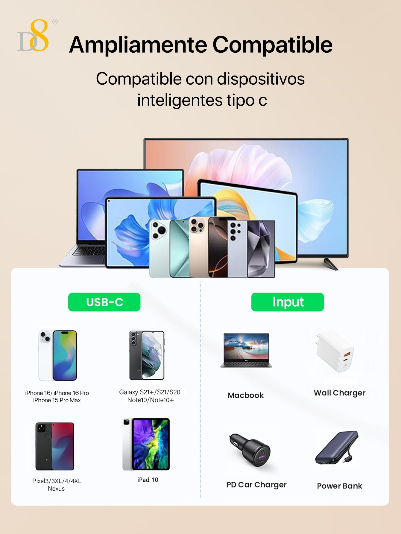 D8 Type-C flat cable USB4 short cable 240W fast charging 8K screen projection 40Gb full-function FPC flexible data cable, Type C Male to Male Flat Data Short Cable 8K@60Hz Audio/Video,48V/5A Charging, for Smartphone Power Bank Laptop Tablet,13cm/5.1in