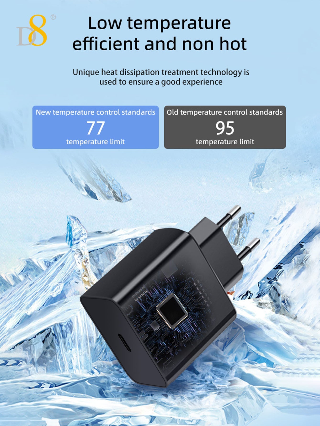 D8 45W USB-C Charger, Fast Charging for iPhone 15/MacBook/iPad/Samsung
